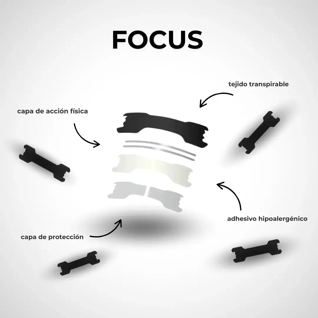 Lo Más Vendido (Pack de 2) - FOCUSFOCUS