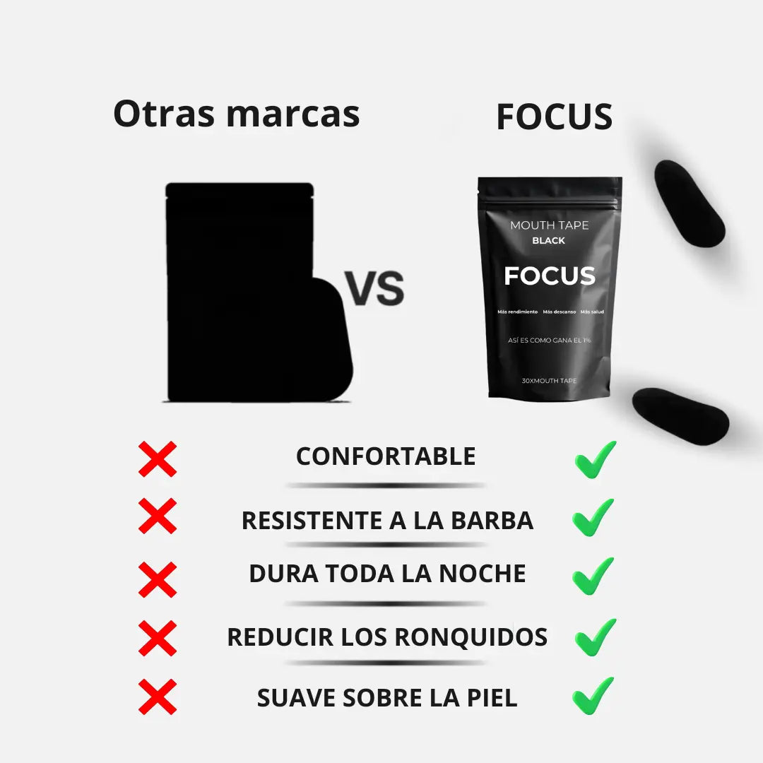 Mouth Tape - FOCUSFOCUS